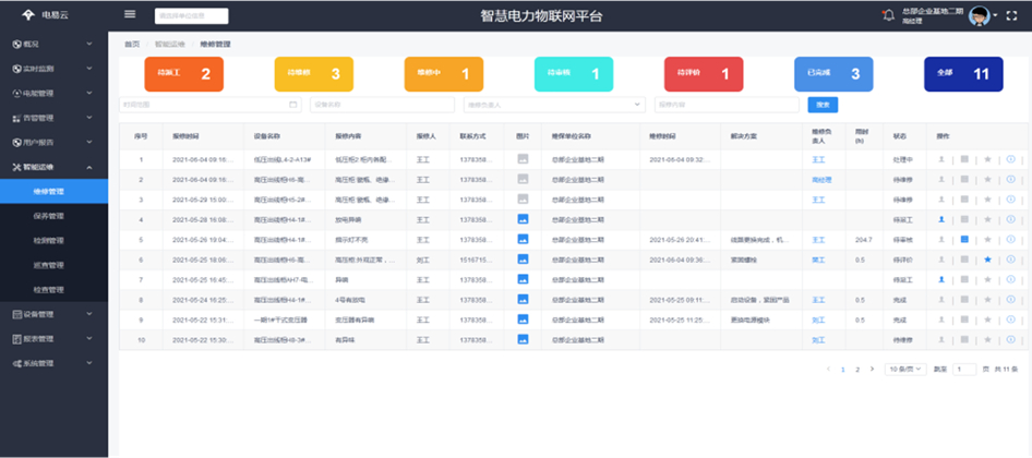 智慧電力運(yùn)維平臺