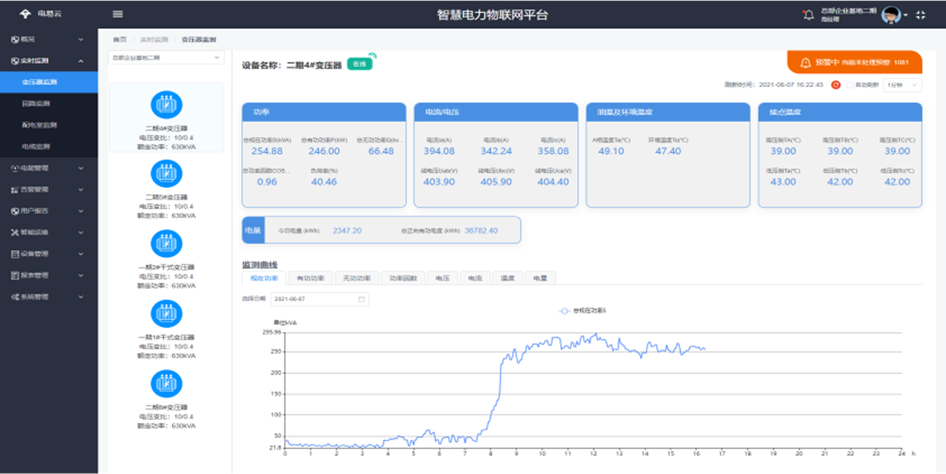智慧電力運(yùn)維平臺6