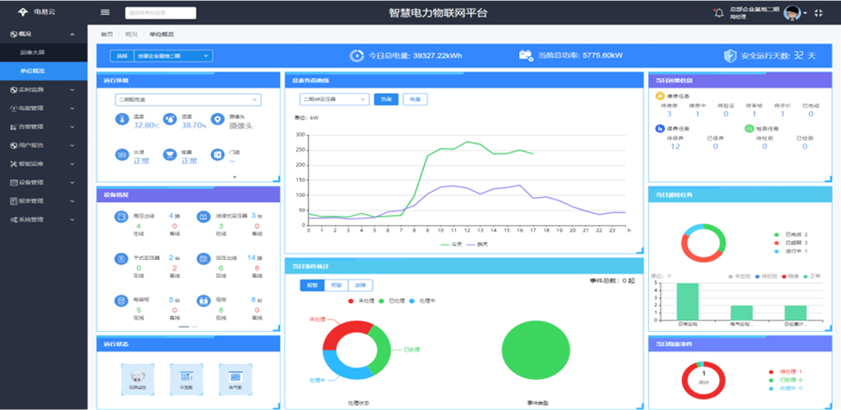 智慧電力運(yùn)維平臺
