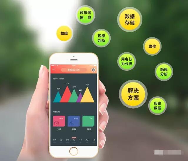 智慧用電監(jiān)測系統(tǒng)優(yōu)勢.jpg 智慧用電監(jiān)測系統(tǒng)優(yōu)勢.jpg